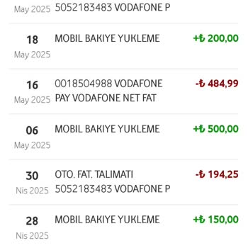 Vodafone Pay Uygulamasında %10 İade Sorunu Ve Otomatik Ödeme Mağduriyeti