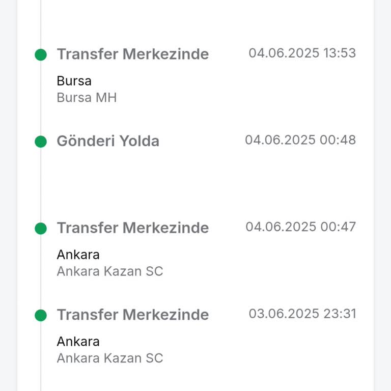 Bayram Öncesi Aldığım Ürün Günlerdir Teslim Edilmedi
