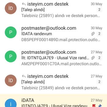 İş Bulma Vaadiyle Mağduriyet Ve İade Talebi