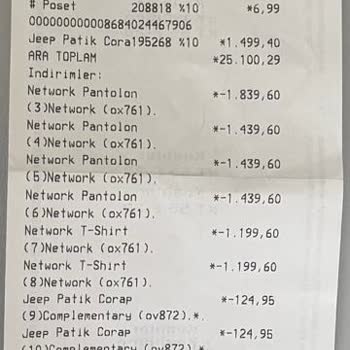 Mağaza Personelinin İade Sürecindeki Tutumu Hakkında Şikayet