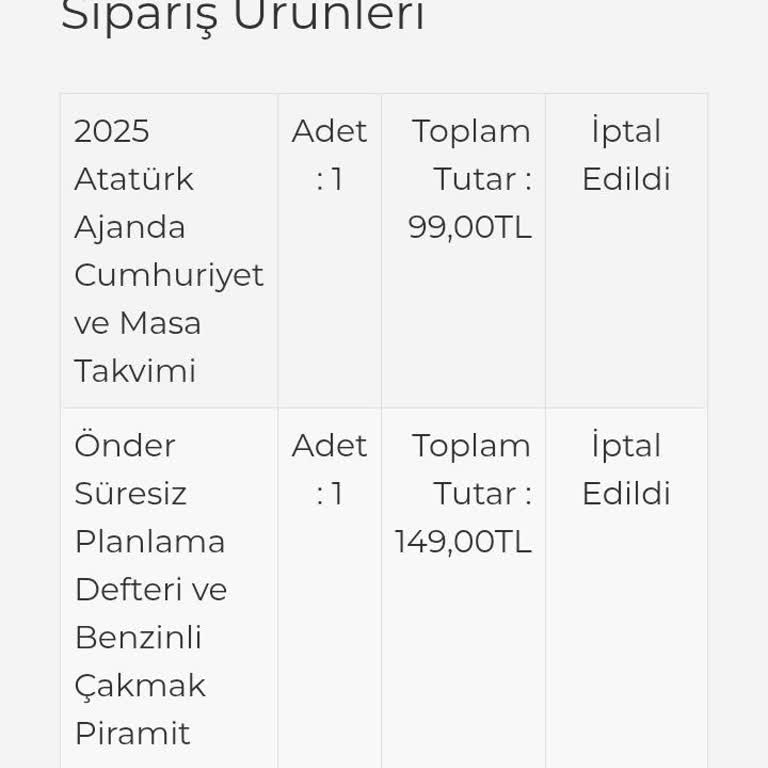 Siparişim Teslim Edilmedi, Ücret İadem Gerçekleşmiyor: Mağduriyet Yaşıyorum
