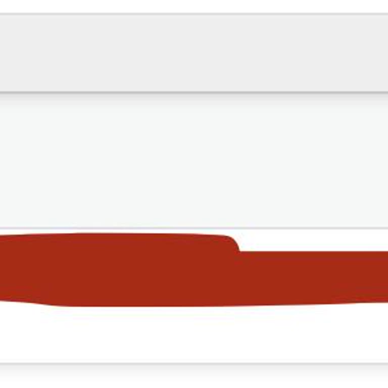 Taşıt Kredisi Kapandı, Rehin Kaldırılmıyor Ve Şubeye Ulaşamıyorum