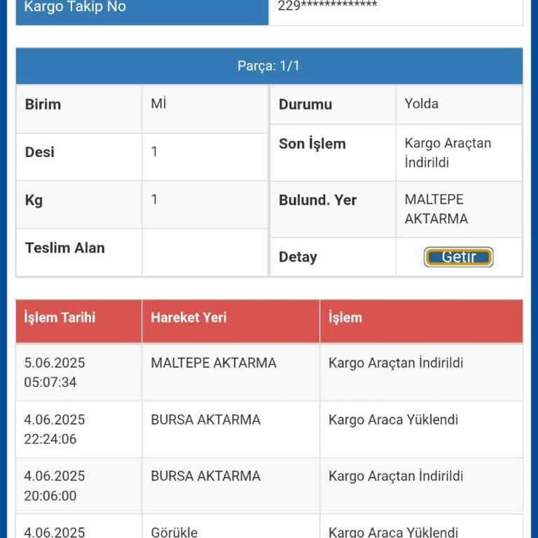 Kargom Nerede, Bilgi Alamıyorum!