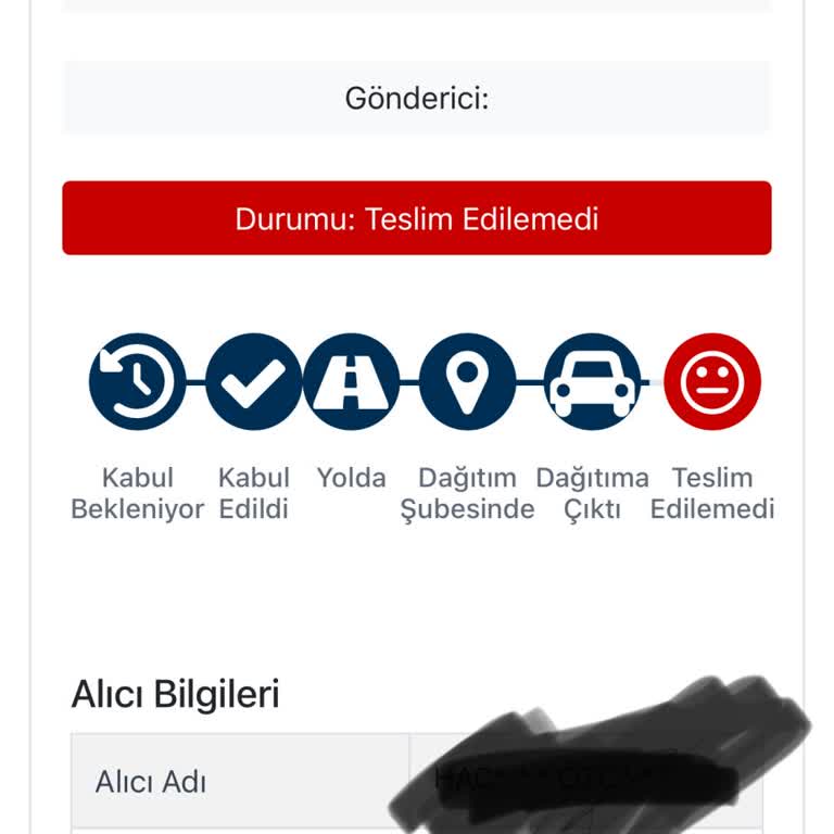 Teslim Edilmeyen Ürün İçin İade Sorunu Ve Kargo Karmaşası