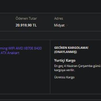 Siparişim Gönderilmedi, Fiyat Artışıyla Mağdur Edildim