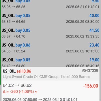 Agena Markette Hesabım Aniden Yüksek Swap Ücretiyle Sıfırlandı