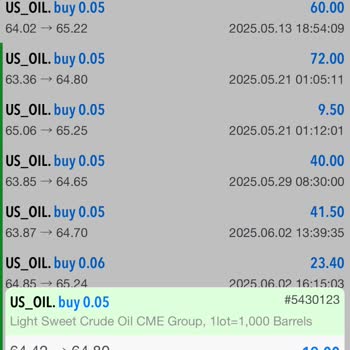 Agena Markette Hesabım Aniden Yüksek Swap Ücretiyle Sıfırlandı