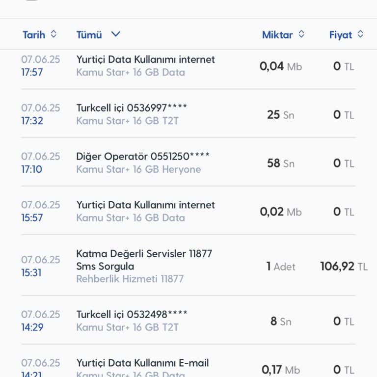 Turkcell'den Haksız Rehberlik Hizmeti Ücreti Şoku