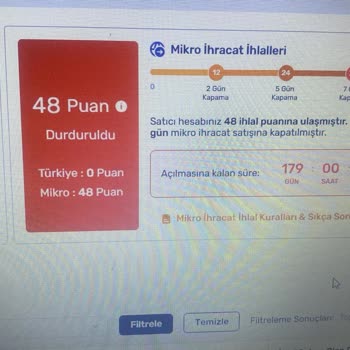 Haksız Mağaza Kapatılması Ve Mağduriyetimiz