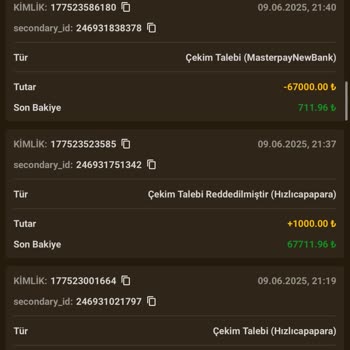 Kazandığım Paranın Ödenmemesi Ve Müşteri Hizmetlerine Ulaşılamaması