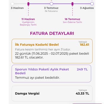 Sözlü Bilgilendirme İle Onaylanan Kampanya Sonrası Beklenmeyen Ücretler