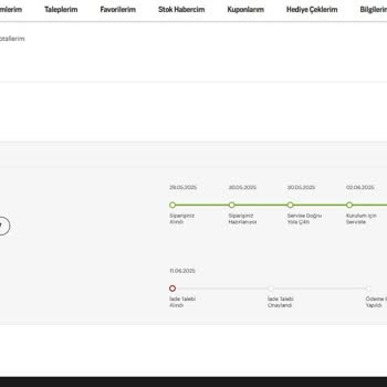 Klimanın İadesi İçin Günlerdir Bekliyorum, Süreçte Mağdur Edildim