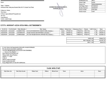 Sipariş Teslimatı Gecikti, Müşteri Hizmetlerinden Destek Alınamıyor