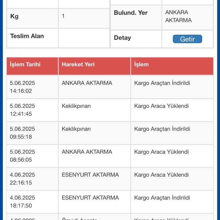 Bayram Sonrası Kargo Teslimatında Süreç Takip Edilmiyor, Müşteri Mağdur Ediliyor