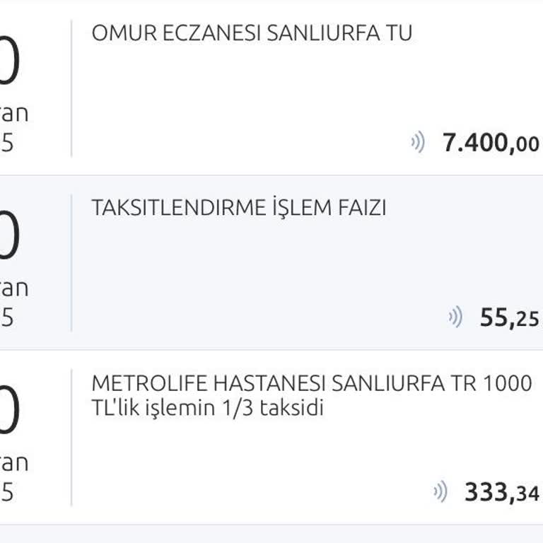 Sağlık Harcamalarında Faizsiz Taksit Hakkım Engellendi