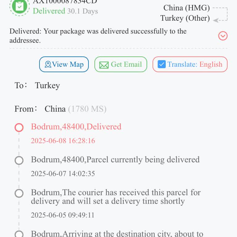 Sipariş Verdim, Ürün Teslim Edilmedi Ve İletişim Kuramıyorum