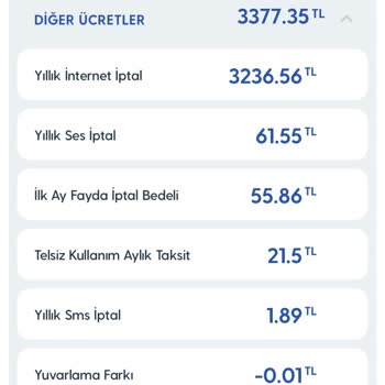 Turkcell'in Yetersiz Hizmeti Ve Haksız Cayma Bedeli Talebi