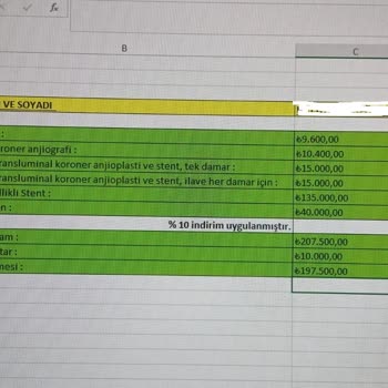 Yaşlı Bir Hastanın Medical Point Hastanesi'nde Maddi Ve Psikolojik Baskı İle Karşılaşması