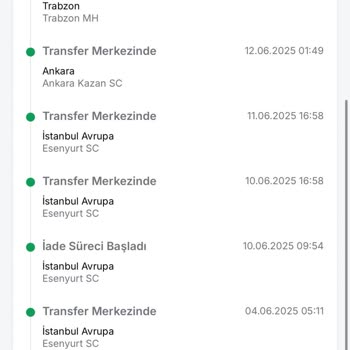 Kargo Kayboldu Trendyol Çözüm Sunmadı