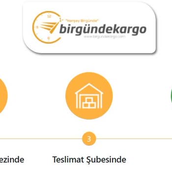 A101 Online Siparişte Teslimat Ve İletişim Sorunu