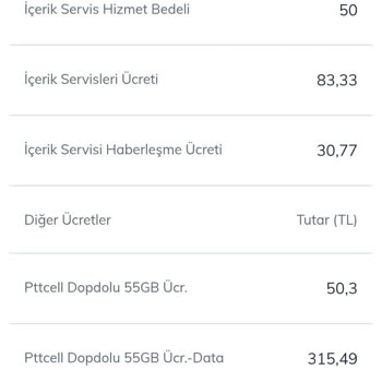 Pttcell Playweez Aboneliği Bilgim Dışında Başlatıldı Ve Ücret Kesildi