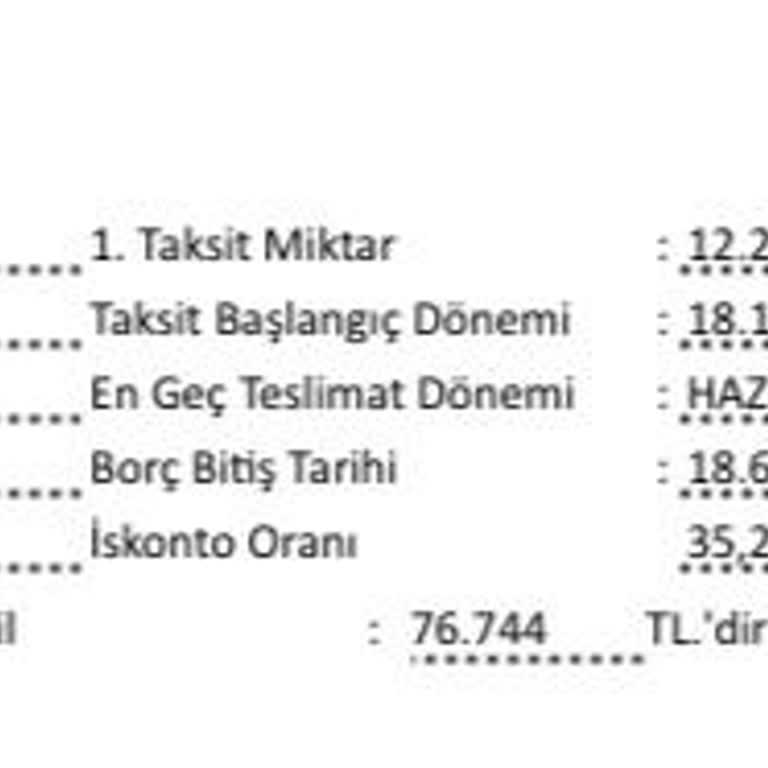Teslimat Tarihinde Bilgi Eksikliği Ve Saygısız Davranışlar Nedeniyle Hayal Kırıklığı