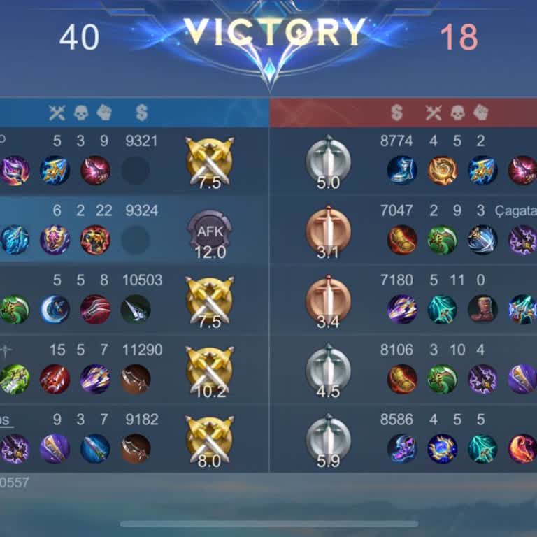 Mobile Legends Gave Me an Unfair AFK Penalty Despite Being MVP of the Match
