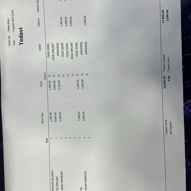 Tedavi Sürecinde Bilgilendirme Eksikliği Ve Ekstra Ücret Mağduriyeti