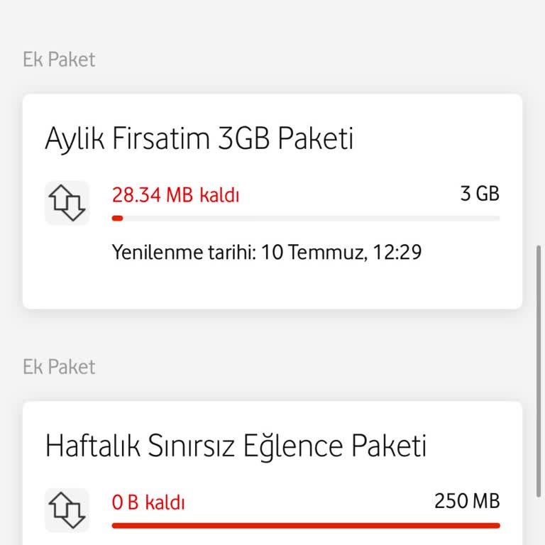 Sınırsız Eğlence Paketinde İnternet GB'larım Hızla Tükeniyor Mağdurum