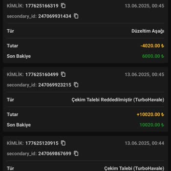 Royalbahis'te Bonus Ve Ana Para Kullanımı Nedeniyle Kazancım Haksızca Geri Alındı