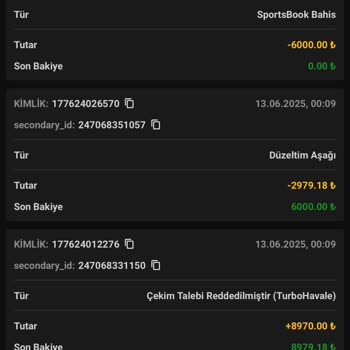 Royalbahis'te Bonus Ve Ana Para Kullanımı Nedeniyle Kazancım Haksızca Geri Alındı