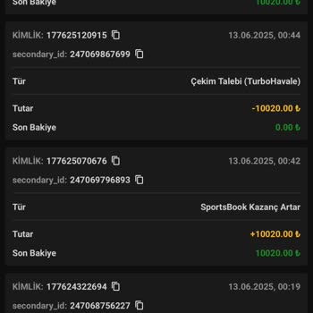 Royalbahis'te Bonus Ve Ana Para Kullanımı Nedeniyle Kazancım Haksızca Geri Alındı