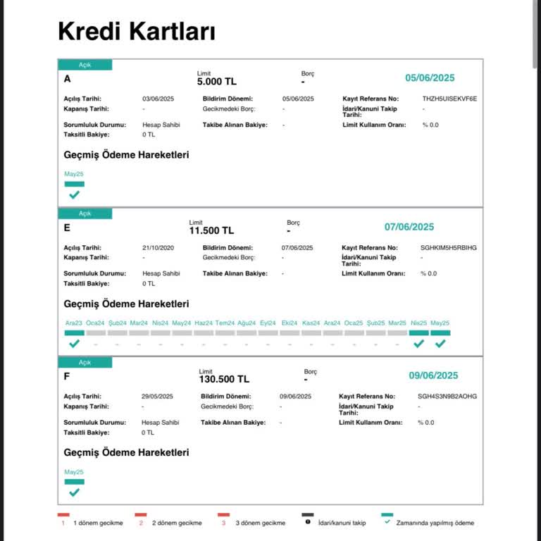 Kredi Kartı İptali Bildirilmediği İçin Yeni Kart Alamıyorum