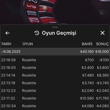 Wipbet'te Hesabım İnceleniyor Gerekçesiyle Ödeme Yapılmadı