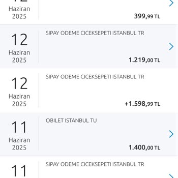 Stokta Olmayan Ürün Satışı Ve Yetersiz Bilgilendirme Nedeniyle Sipariş Sorunu