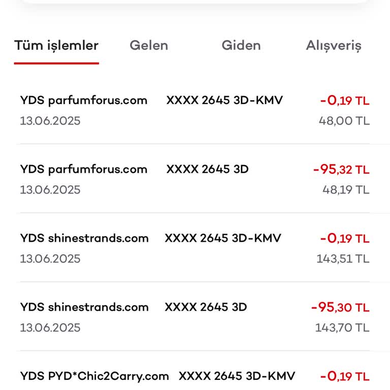 Hediye Kutusu Siparişimde Fazladan Ücret Kesildi, İademi İstiyorum