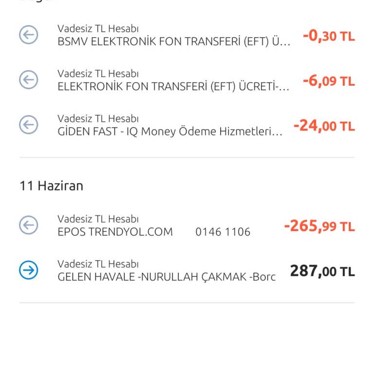Jojobette Yatırdığım Para Hesabıma Geçmedi Şaşkınım