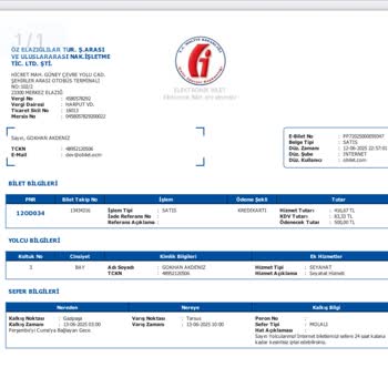 Koltuk Hakkım İhlal Edildi, Güvenliğim Ve Konforum Göz Ardı Edildi