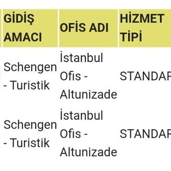 Randevum Spam Maile Düştü Ve Erken İptal Edildi