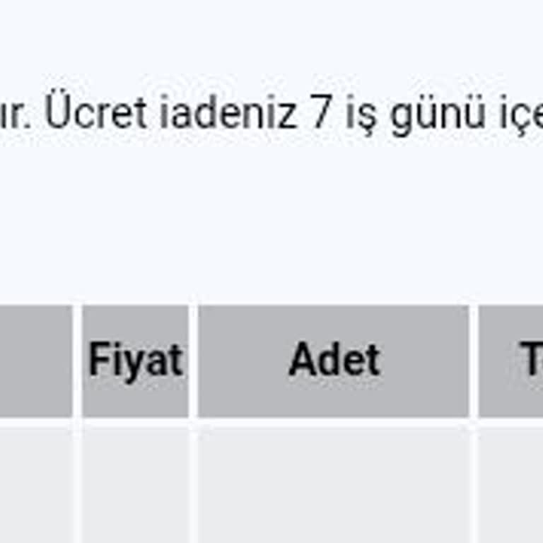 Loft Siparişimde Para İadesi 1 Aydır Yapılmadı