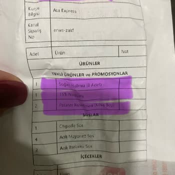 Eksik Sipariş Ve Yetersiz Destek Nedeniyle Yaşanan Mağduriyet