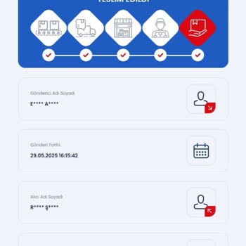 İade Edilen Üründe Eksik Para İadesi Ve Mağduriyet