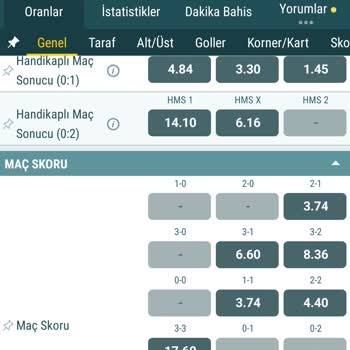 Nesine Kazanan Bahisler Kaybettirilerek Mağdur Ediliyorum