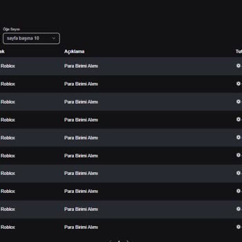 Roblox Premium Satın Alımında Ödeme Alındı, Hizmet Sağlanmadı