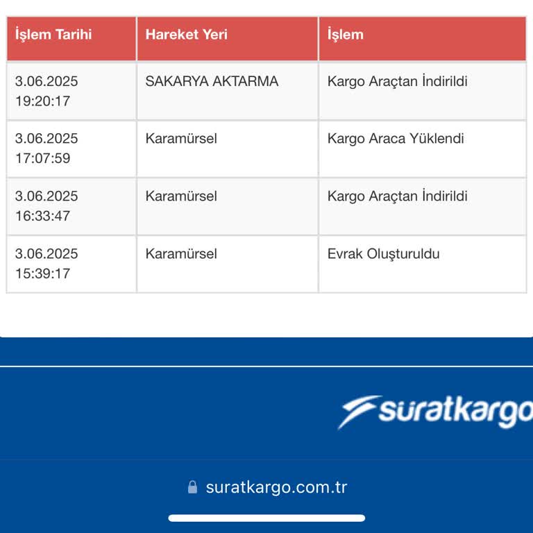 Sürat Kargo Sakarya Aktarma Şubesinde 10 Gündür Bekleyen Kargom Teslim Edilmiyor