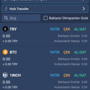 Hesabımdaki Coinler İzinsiz Çekildi, Güvenim Sarsıldı