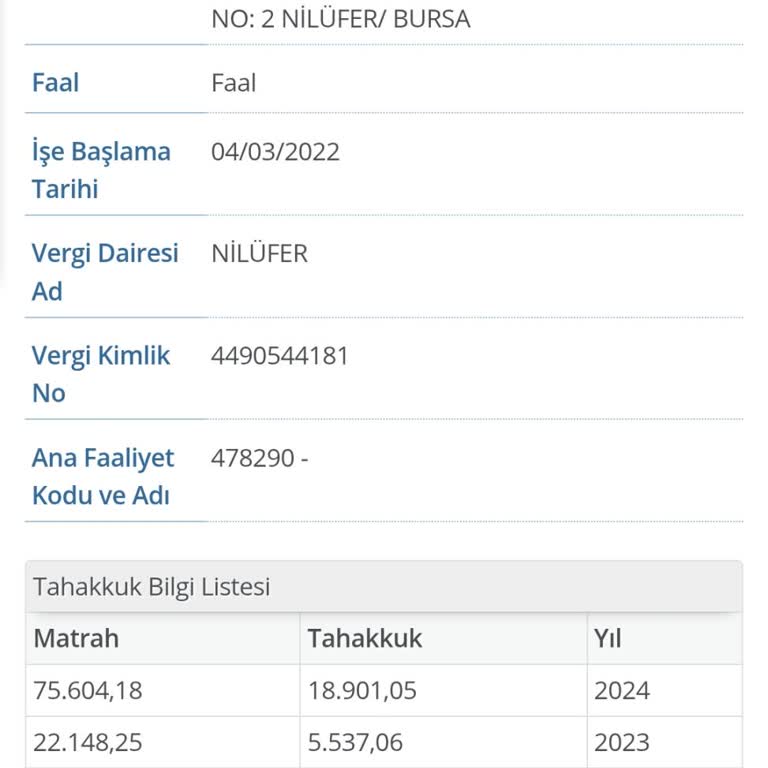 Sipariş Verdim, Yağım Gönderilmedi Ve Hiçbir Dönüş Alamadım