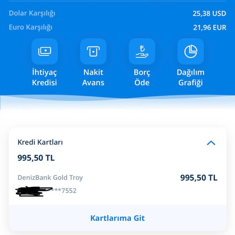 Yıllık Kart Aidatı Mağduriyeti Ve İade Talebi
