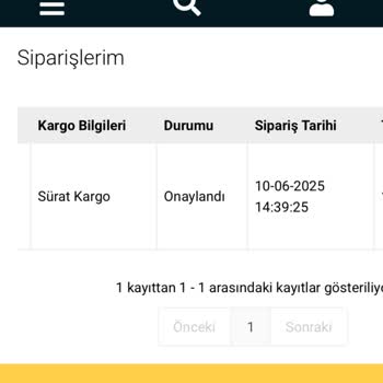 Siparişim Onaylandı Ancak Kargoya Verilmedi Ve İletişim Kurulamıyor
