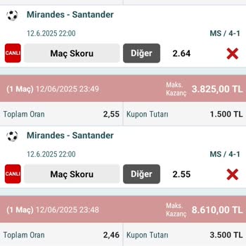 Nesine Kazanan Kuponların Ödemesi Yapılmadı